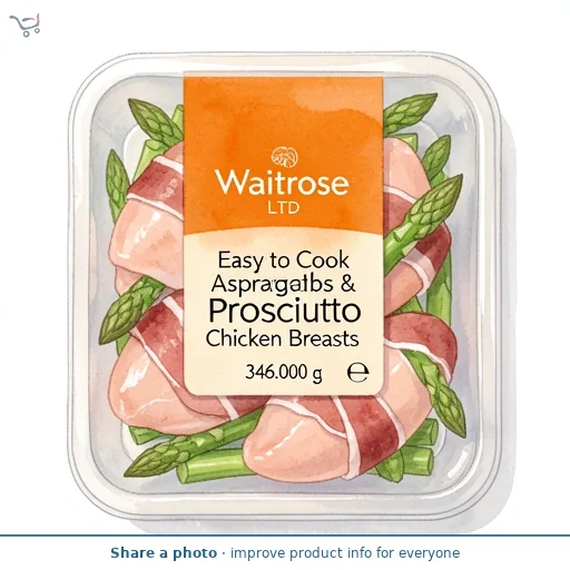 Easy to Cook Asparagus & Prosciutto Chicken Breasts